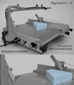 Schichtenschneider