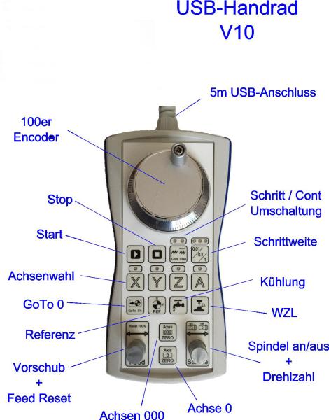 Handrad HR-10 für Win PCNC